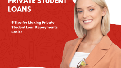 Get Rid Of Private Student Loans