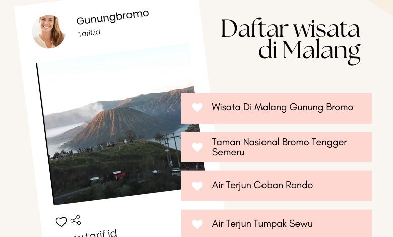 Daftar wisata di malang