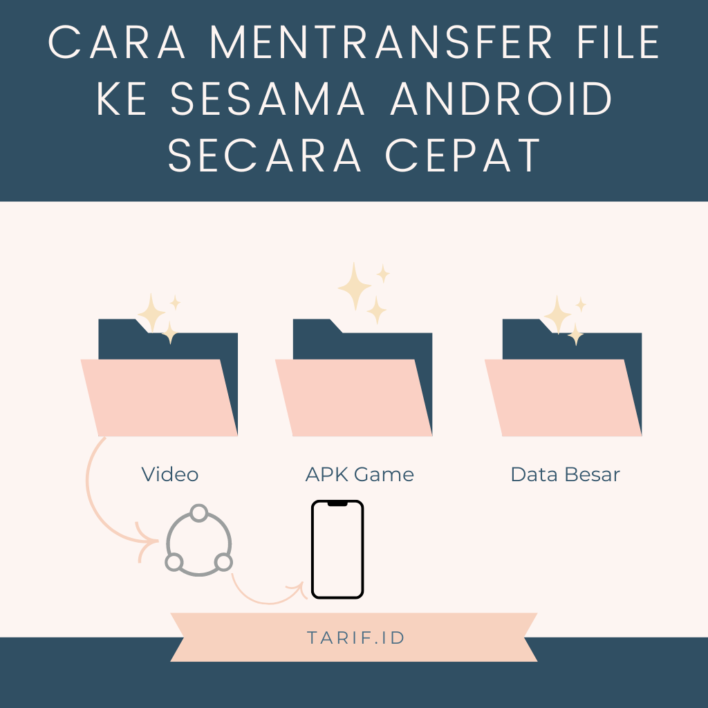 Cara Mentransfer File ke Sesama Android Secara Cepat