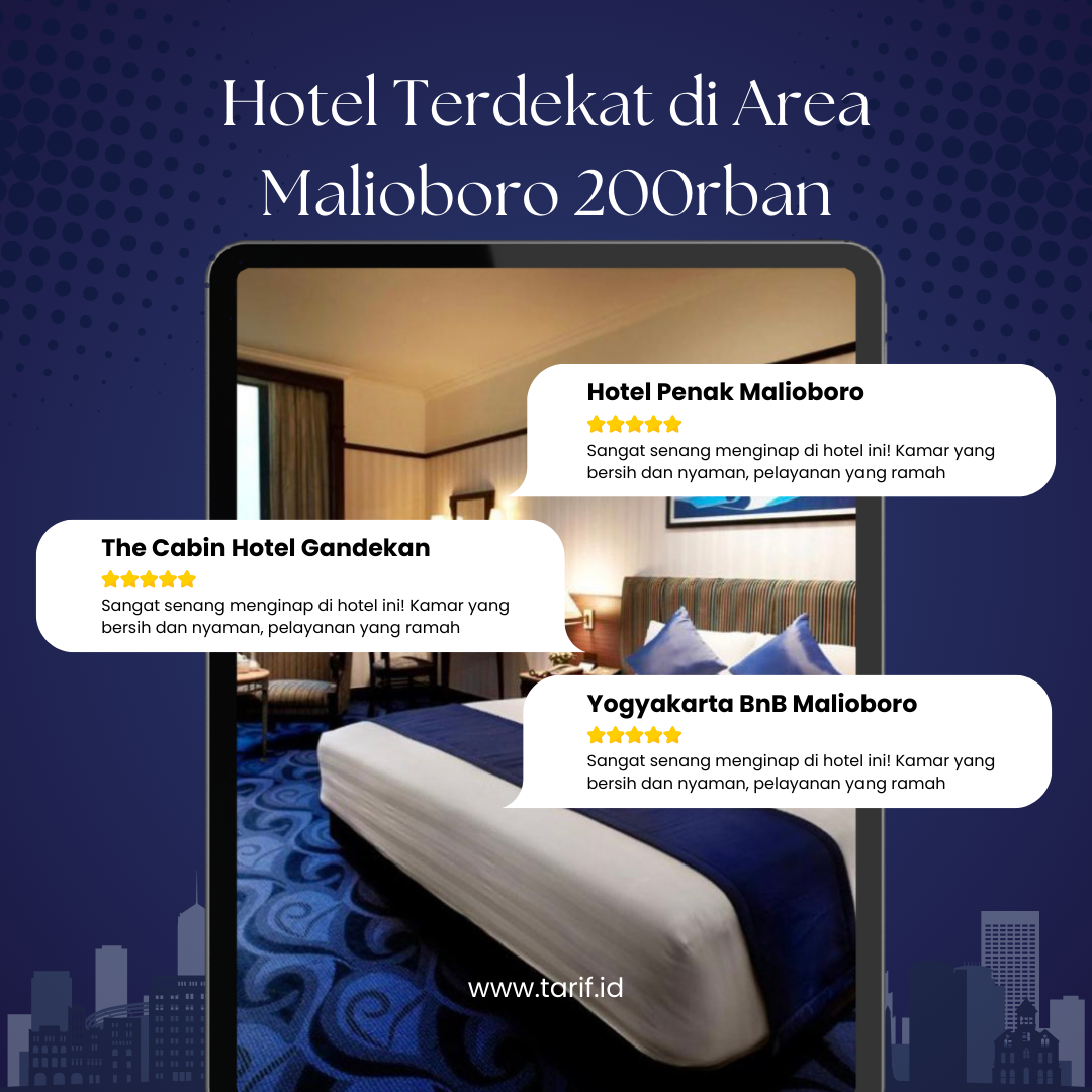 Hotel Terdekat di Area Malioboro 200rban